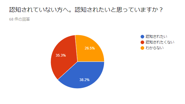 f:id:yorumushi:20181009102257p:plain f:id:yorumushi:20181009102257p:plain