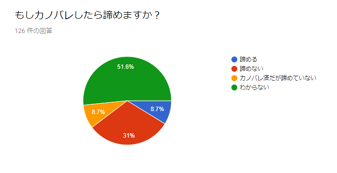 f:id:yorumushi:20181009103021p:plain f:id:yorumushi:20181009103021p:plain