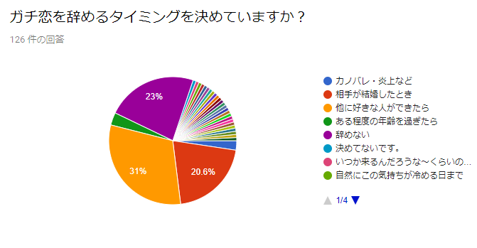 f:id:yorumushi:20181009125013p:plain f:id:yorumushi:20181009125013p:plain