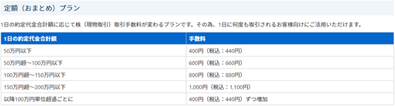f:id:yosamika555:20200215182005p:plain f:id:yosamika555:20200215182005p:plain