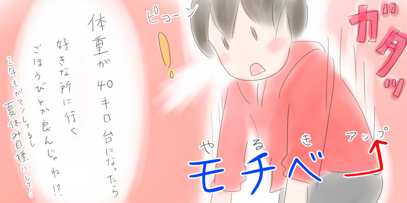 やる気の絵