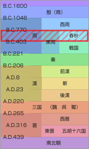 日本語探訪 その３ 故事成語 杞憂 教育逍遙 小学校教育の小径をそぞろ歩き
