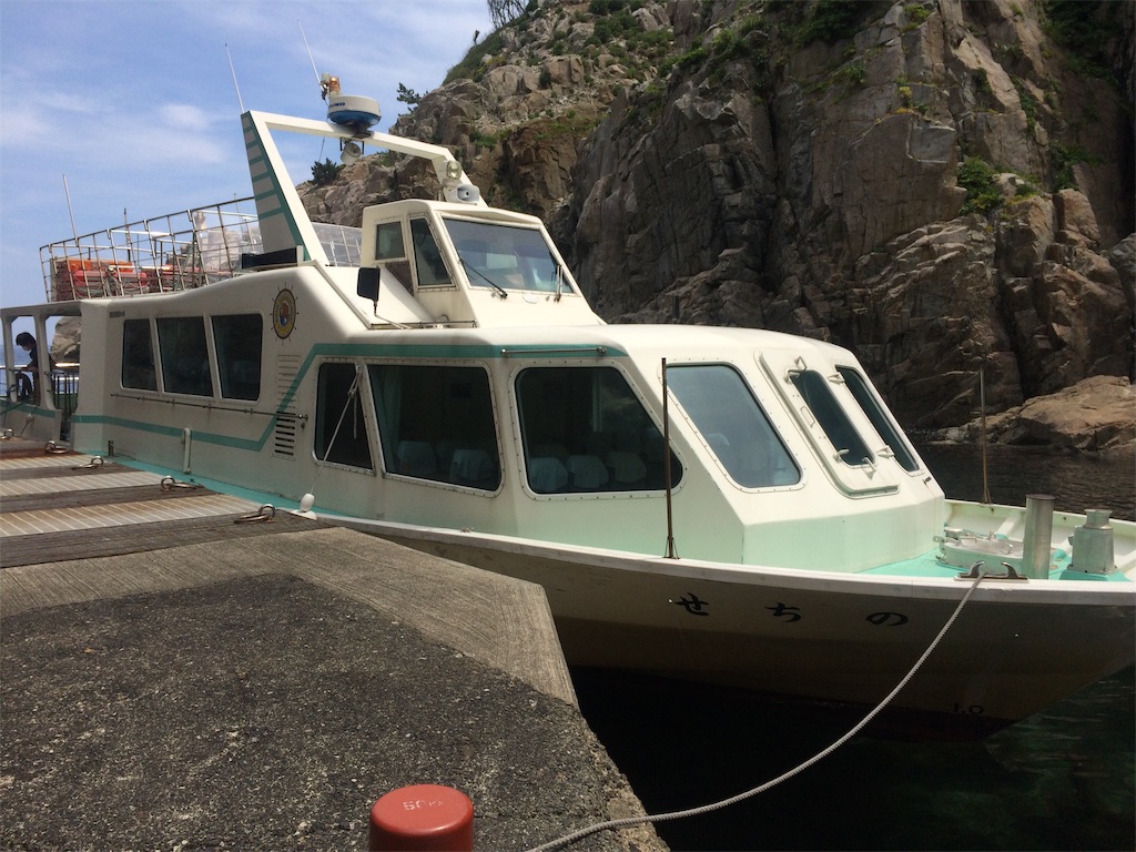 f:id:yoshi-1202:20190602202632j:image