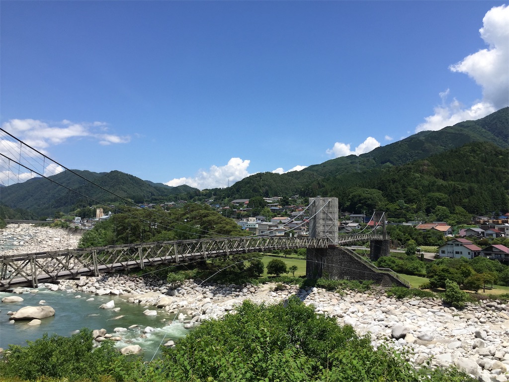 f:id:yoshi-1202:20200624191201j:image