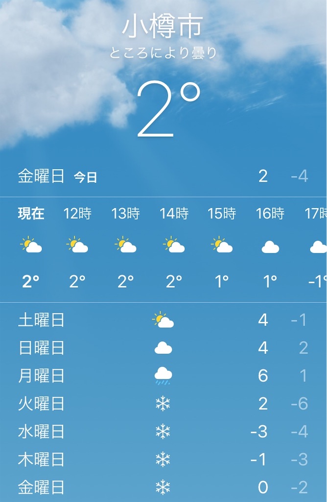 f:id:yoshi-1202:20210222111358j:image