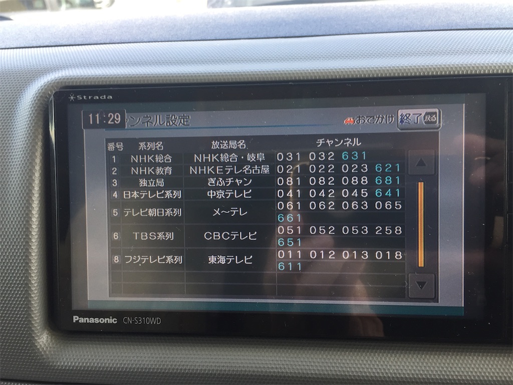 f:id:yoshi-1202:20220312191510j:image