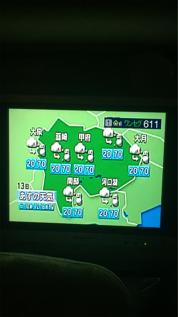 f:id:yoshi-1202:20220312195100p:image