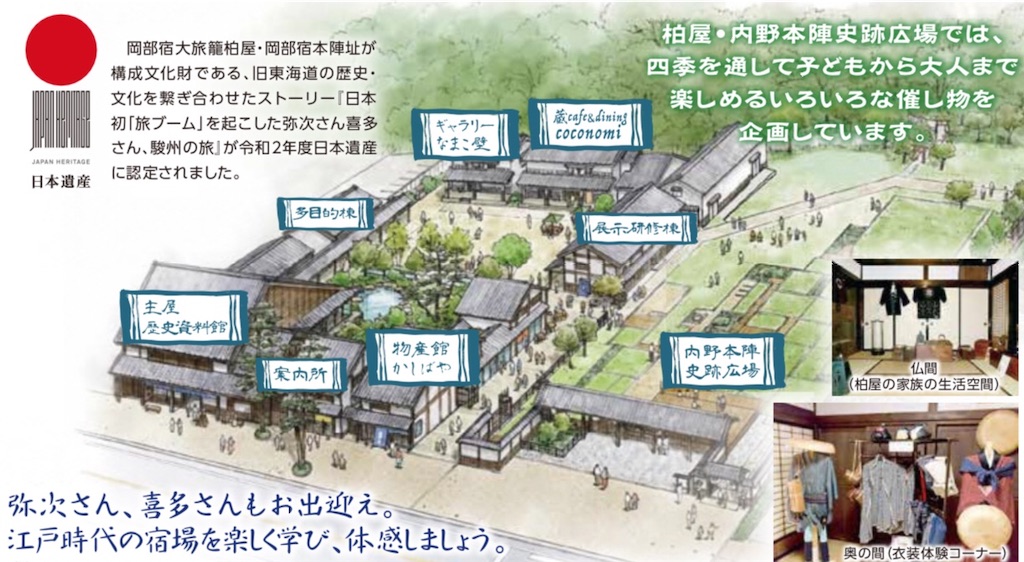 f:id:yoshi-1202:20220327150748j:image