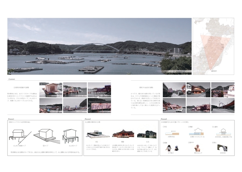 f:id:yoshi-design:20201018223047j:plain f:id:yoshi-design:20201018223047j:plain