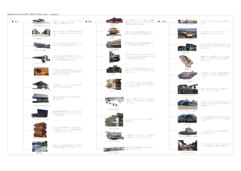 f:id:yoshi-design:20201018223054j:plain f:id:yoshi-design:20201018223054j:plain