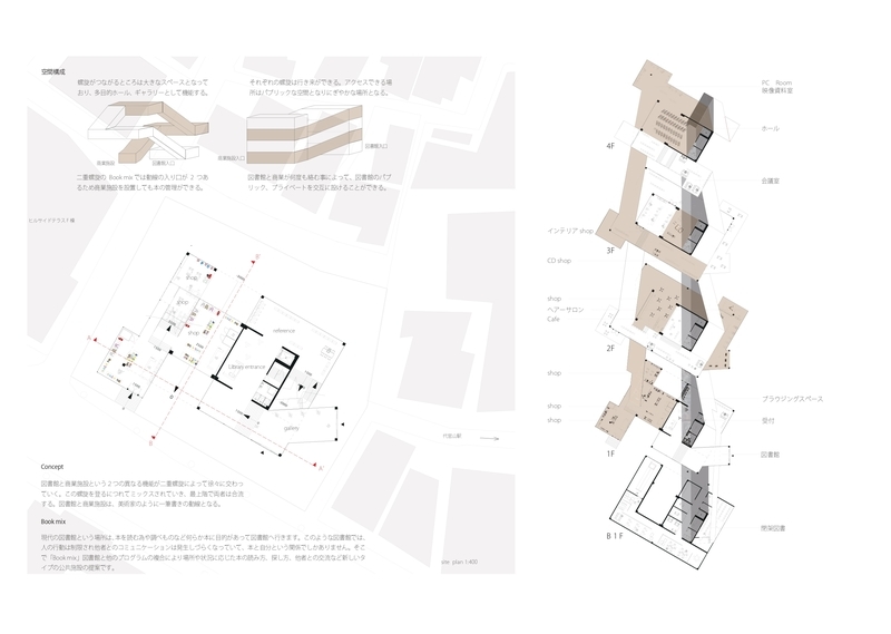 f:id:yoshi-design:20201018223211j:plain f:id:yoshi-design:20201018223211j:plain