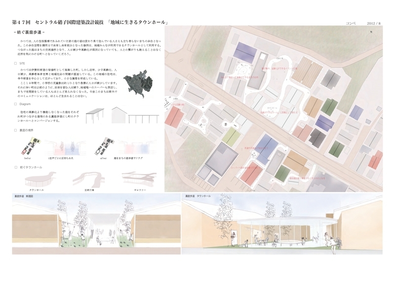 f:id:yoshi-design:20201018223628j:plain f:id:yoshi-design:20201018223628j:plain