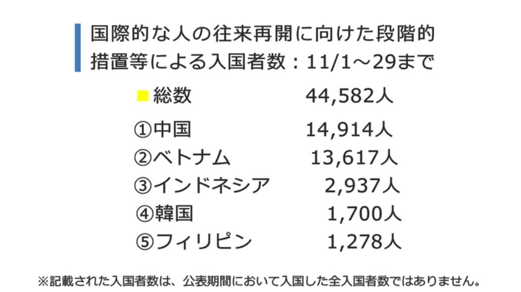 f:id:yoshi-osada:20201205202918j:plain