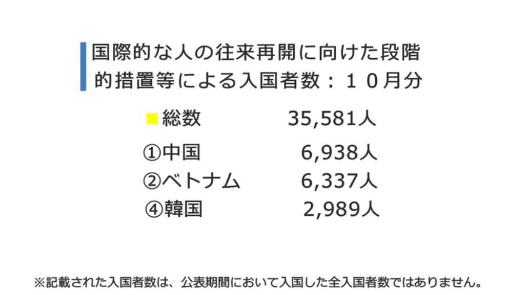 f:id:yoshi-osada:20201205203413j:plain