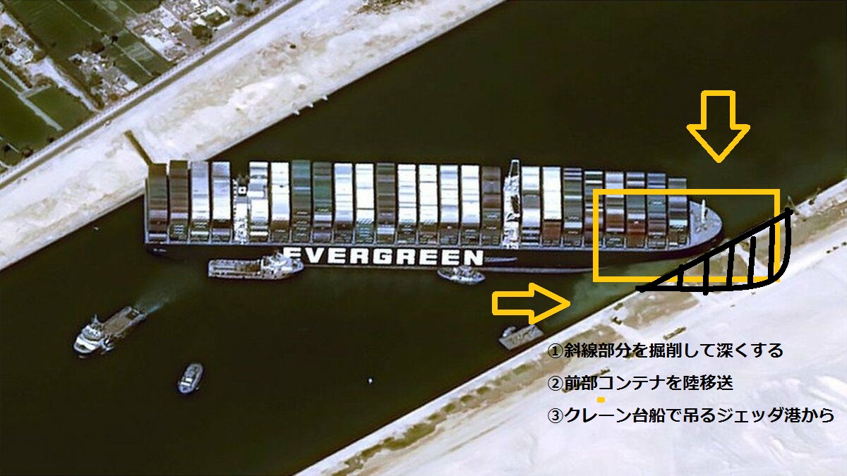 f:id:yoshi-osada:20210327190716j:plain