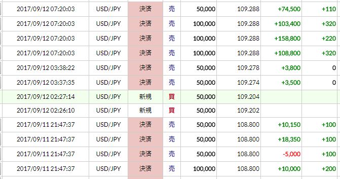 f:id:yoshi-pon:20171024211950j:plain