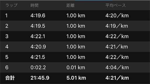 f:id:yoshi-sloth:20171014173416j:image f:id:yoshi-sloth:20171014173416j:image