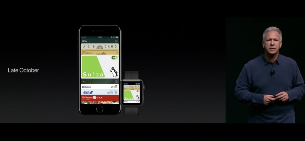 Iphone6sでsuica Ex Ic運用 設定編 いつも答えは自分の中にあります