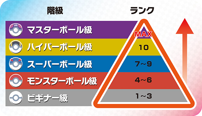 f:id:yoshi120902:20190817215907j:plain f:id:yoshi120902:20190817215907j:plain