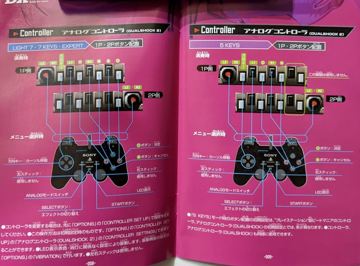beatmaniaⅡDX 3rd style - ゲーム好きROYの小話