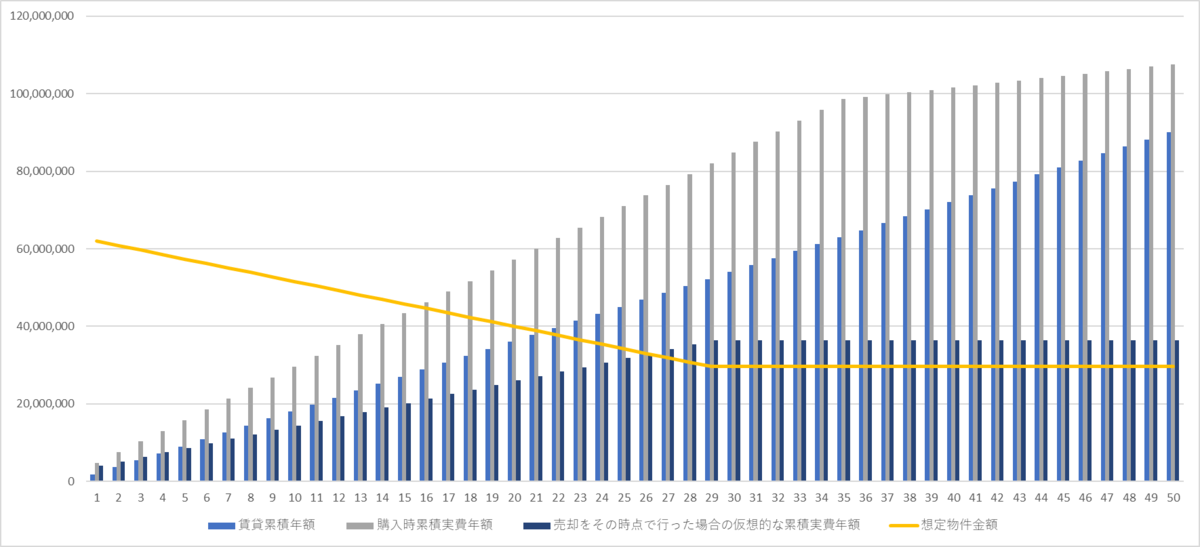 f:id:yoshi_2210:20220323184745p:plain
