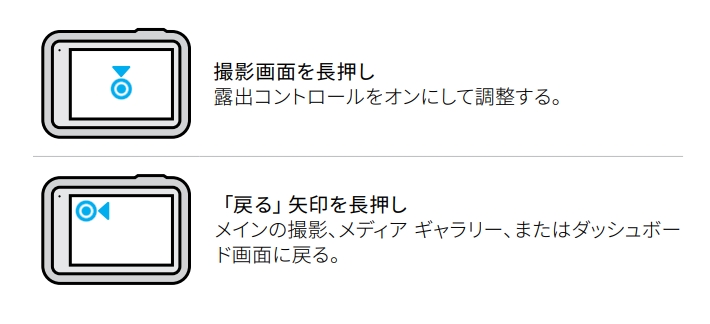 f:id:yoshi_camera:20200412142910j:plain f:id:yoshi_camera:20200412142910j:plain