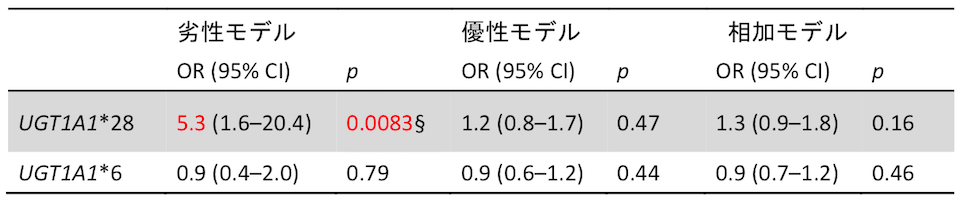 f:id:yoshi_nishikawa:20161223232110p:plain