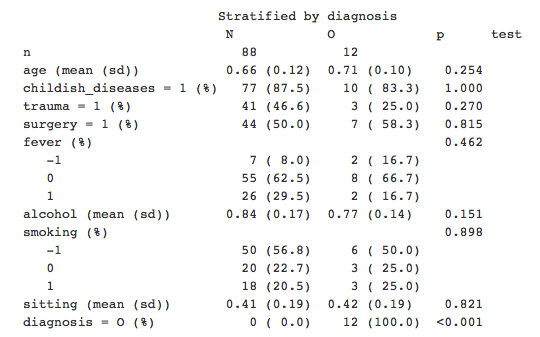 f:id:yoshi_nishikawa:20170513155621p:plain