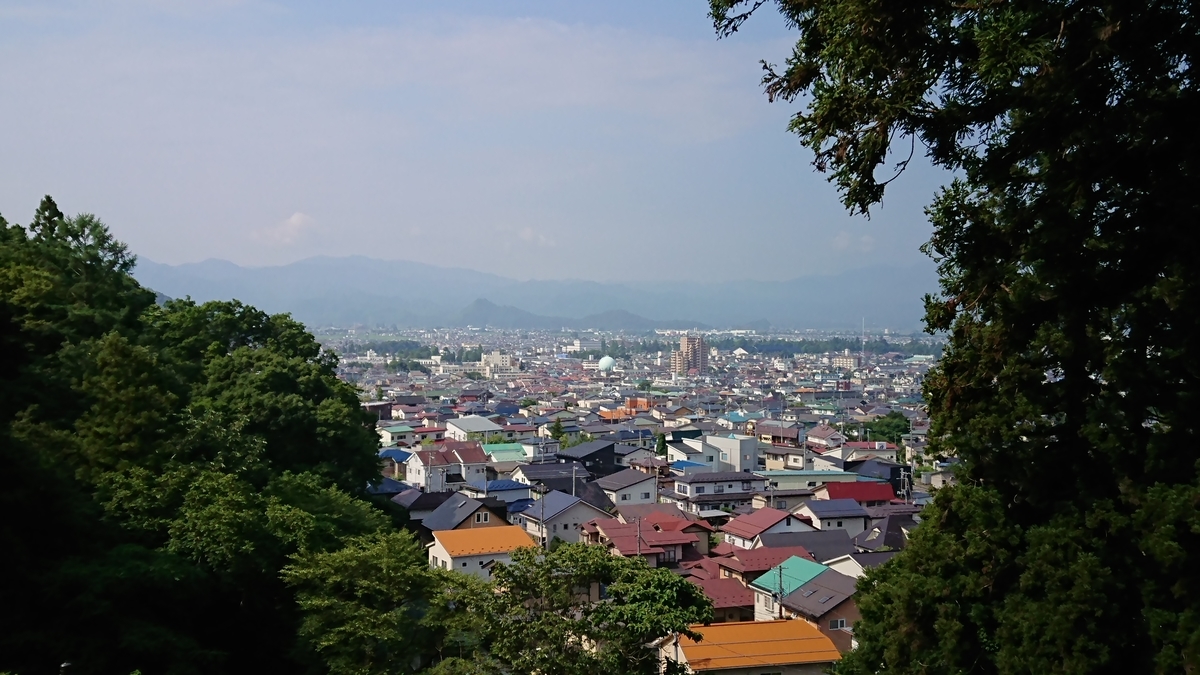 f:id:yoshi_skywalker:20190730200349j:plain f:id:yoshi_skywalker:20190730200349j:plain