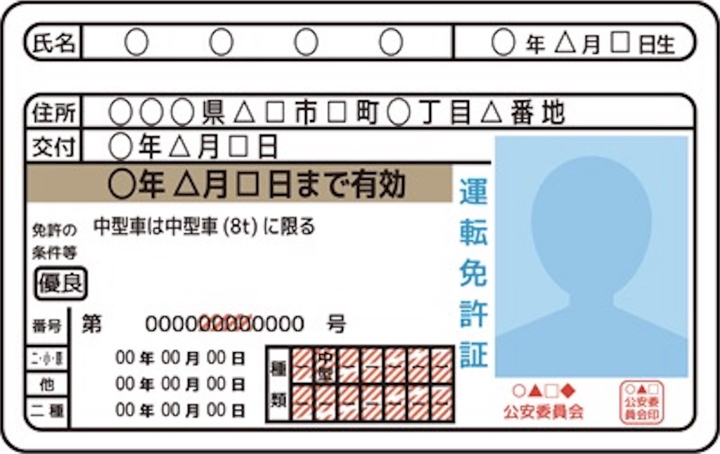 f:id:yoshi_u:20190413112923j:image f:id:yoshi_u:20190413112923j:image