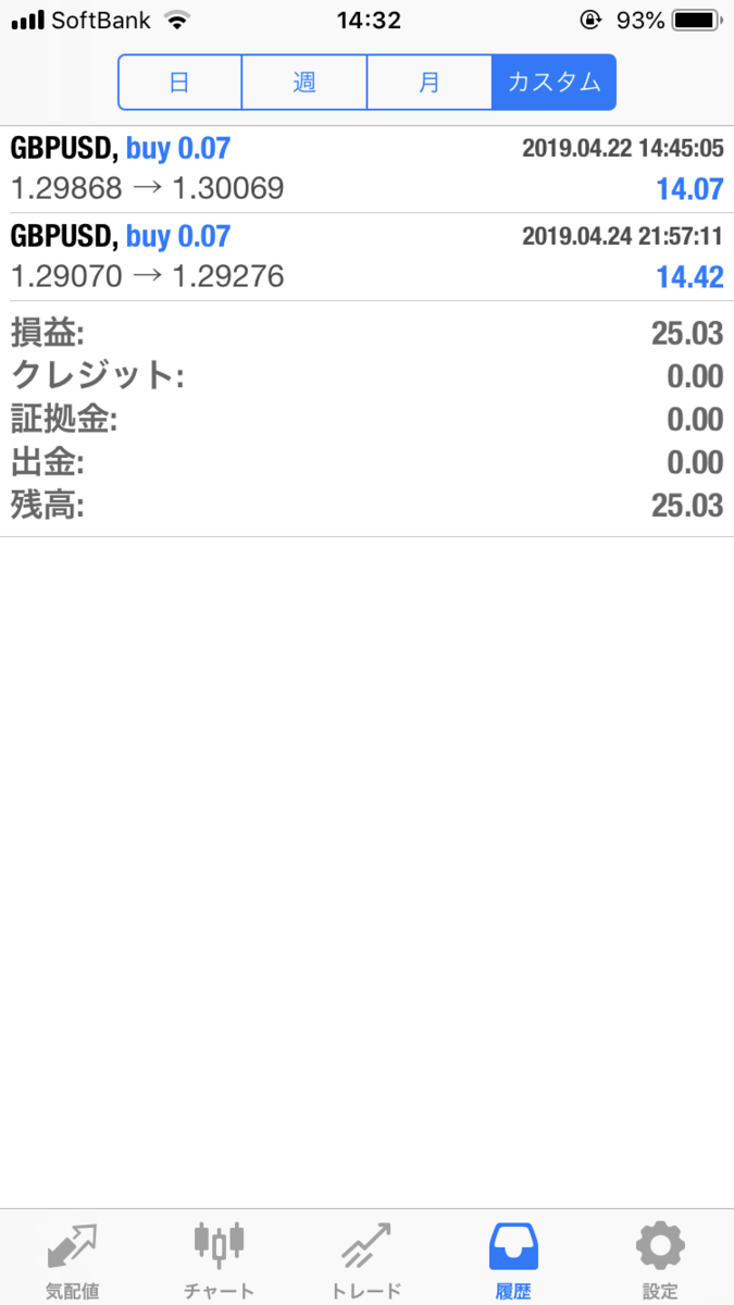 f:id:yoshi_u:20190430143826p:plain f:id:yoshi_u:20190430143826p:plain