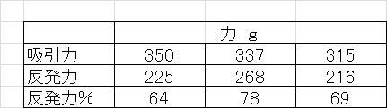 f:id:yoshiaki6472:20161016072716p:plain f:id:yoshiaki6472:20161016072716p:plain