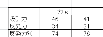 f:id:yoshiaki6472:20161016072943p:plain f:id:yoshiaki6472:20161016072943p:plain