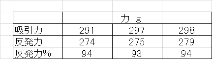 f:id:yoshiaki6472:20161016073238p:plain f:id:yoshiaki6472:20161016073238p:plain