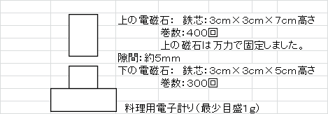 f:id:yoshiaki6472:20161016074012p:plain f:id:yoshiaki6472:20161016074012p:plain