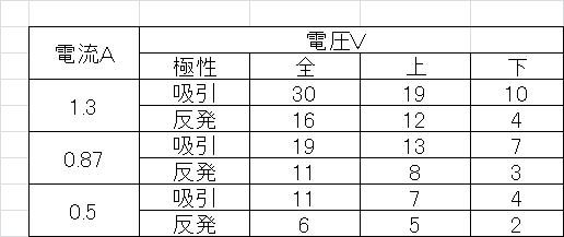 f:id:yoshiaki6472:20161016074711p:plain f:id:yoshiaki6472:20161016074711p:plain
