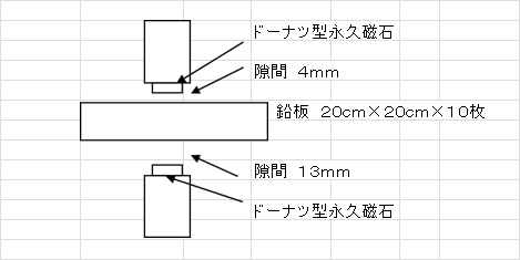 f:id:yoshiaki6472:20161016095207p:plain f:id:yoshiaki6472:20161016095207p:plain