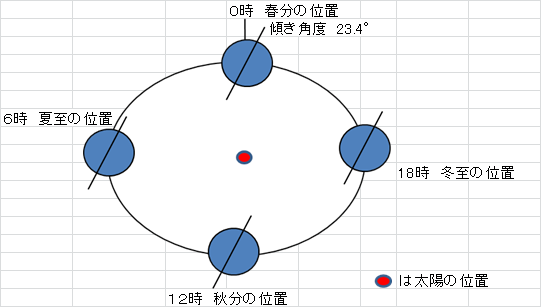 f:id:yoshiaki6472:20161016095344p:plain f:id:yoshiaki6472:20161016095344p:plain