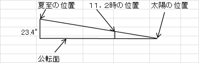 f:id:yoshiaki6472:20161016095602p:plain f:id:yoshiaki6472:20161016095602p:plain