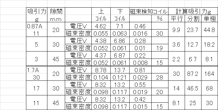 f:id:yoshiaki6472:20161016170026p:plain f:id:yoshiaki6472:20161016170026p:plain