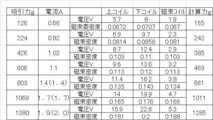 f:id:yoshiaki6472:20161025193834p:plain f:id:yoshiaki6472:20161025193834p:plain