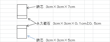 f:id:yoshiaki6472:20170219161518p:plain f:id:yoshiaki6472:20170219161518p:plain