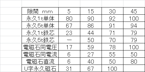 f:id:yoshiaki6472:20170402125906p:plain f:id:yoshiaki6472:20170402125906p:plain