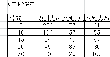 f:id:yoshiaki6472:20170402131305p:plain f:id:yoshiaki6472:20170402131305p:plain