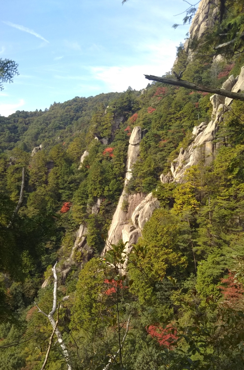 f:id:yoshida1487:20191023131509j:plain f:id:yoshida1487:20191023131509j:plain