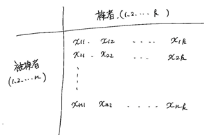 f:id:yoshida931:20170302184239p:plain f:id:yoshida931:20170302184239p:plain