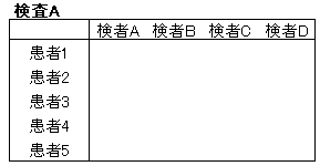 f:id:yoshida931:20170626153022p:plain f:id:yoshida931:20170626153022p:plain