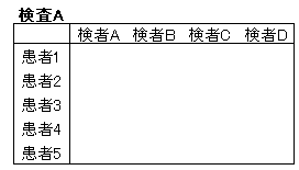 f:id:yoshida931:20170626161532p:plain f:id:yoshida931:20170626161532p:plain