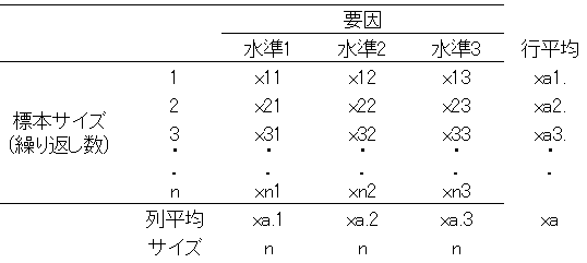 f:id:yoshida931:20170815162240p:plain f:id:yoshida931:20170815162240p:plain