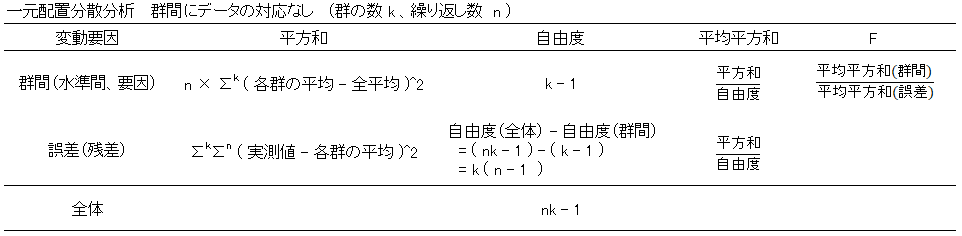 f:id:yoshida931:20170816084944p:plain f:id:yoshida931:20170816084944p:plain